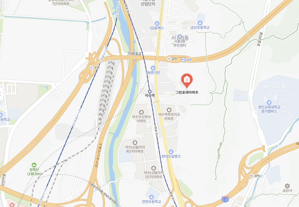 기본 매물 정보