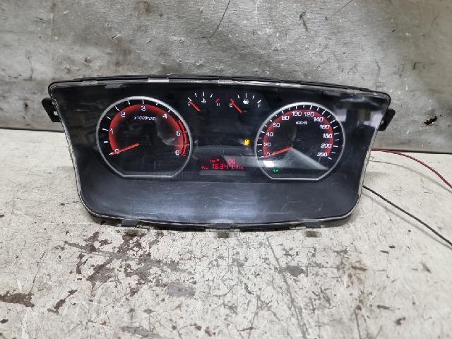 Speedometer  KG MOBILITY (SsangYong) Korando Sport