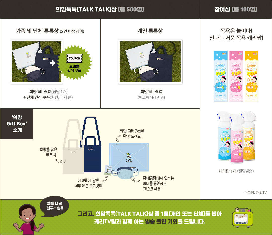 희망톡톡상 총500명 가족및 단체 톡톡상 2인이상참여 희망Gift BOX(팀당 1개)+ 단체 간식 쿠폰(치킨, 피자 등) 개인 톡톡상 희망Gift BOX (에코백 색상 랜덤) 참여상 (총 100명) 팝!팝!팝!신나는 거품 목욕캐리팝 1개 (랜덤발송)‘희망 Gift Box’ 소개희망을 담은에코백 희망 Gift Box에 담아 드려요! 에코백에 달면너무 예쁜 로고뱃지담배공장에서 일하는미나를 응원하는 ‘마스크 세트’그리고, 희망톡톡(TALK TALK)상 중 1팀(개인 또는 단체)를 뽑아 캐리TV팀과 함께 하는 방송 출연 기회를 드립니다. 