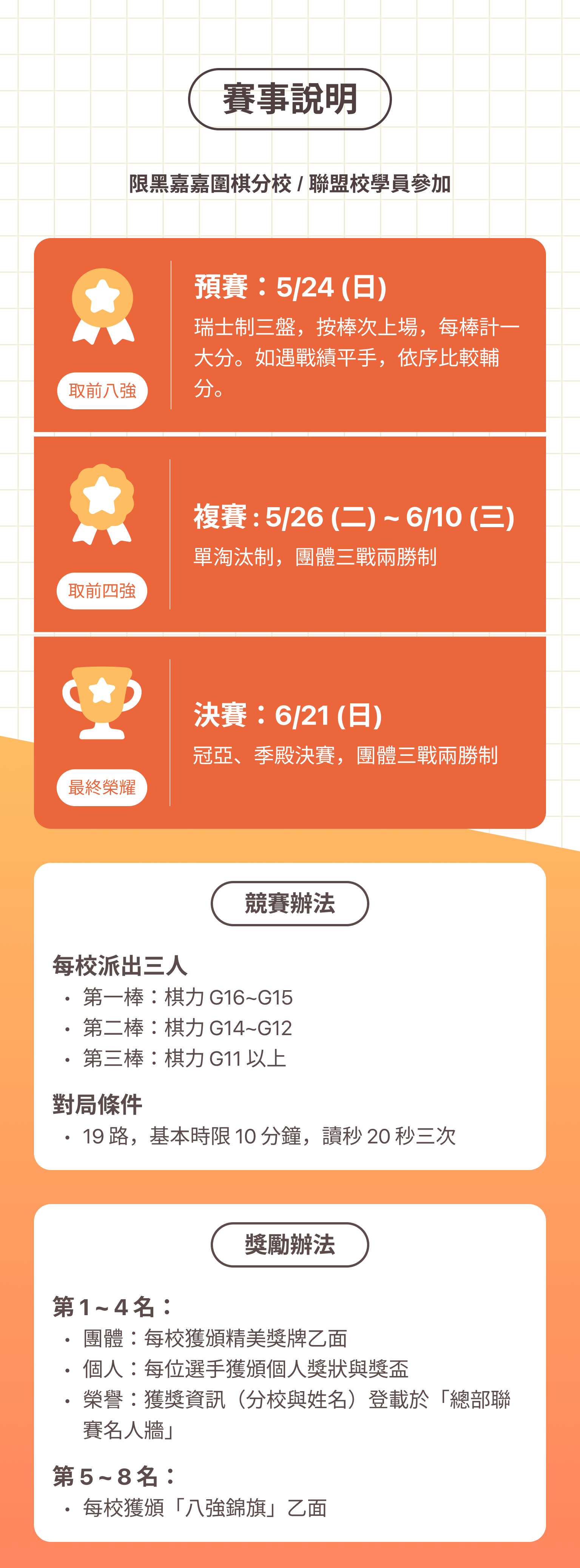 第三屆 HJJ GO 校際聯賽