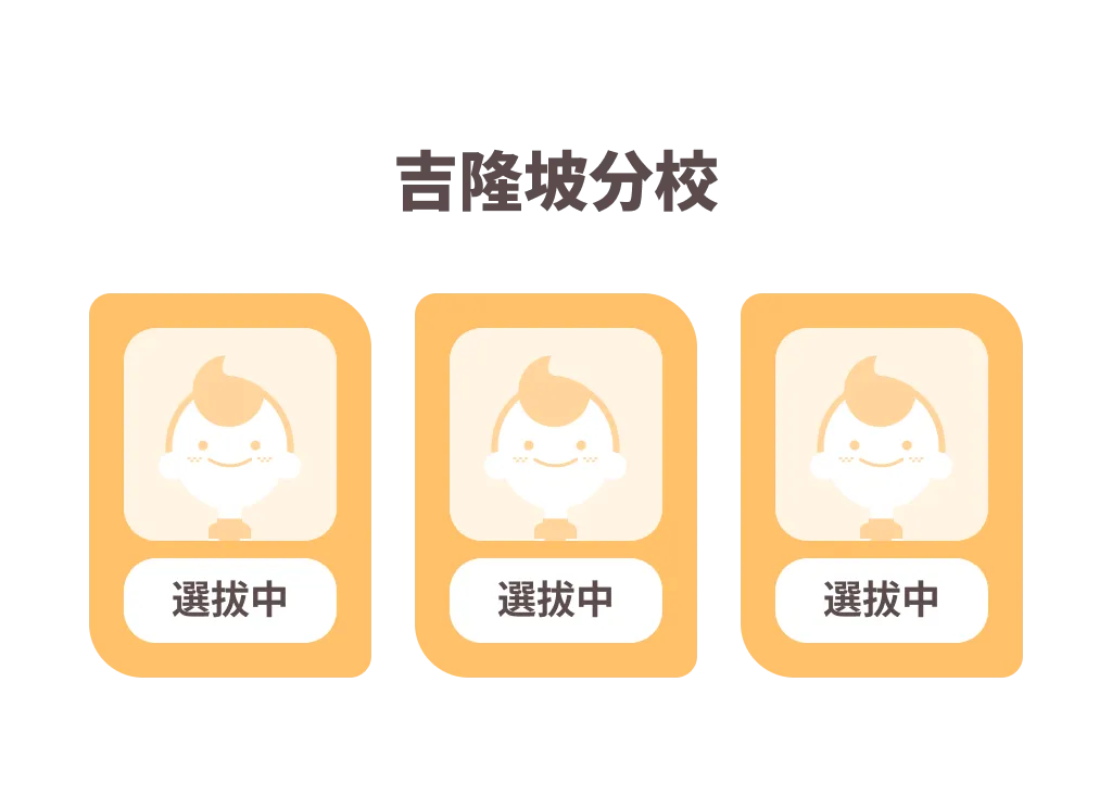 第三屆 HJJ GO 校際聯賽