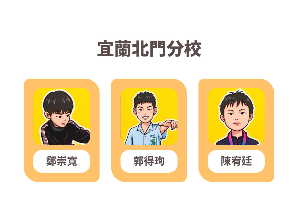 第三屆 HJJ GO 校際聯賽