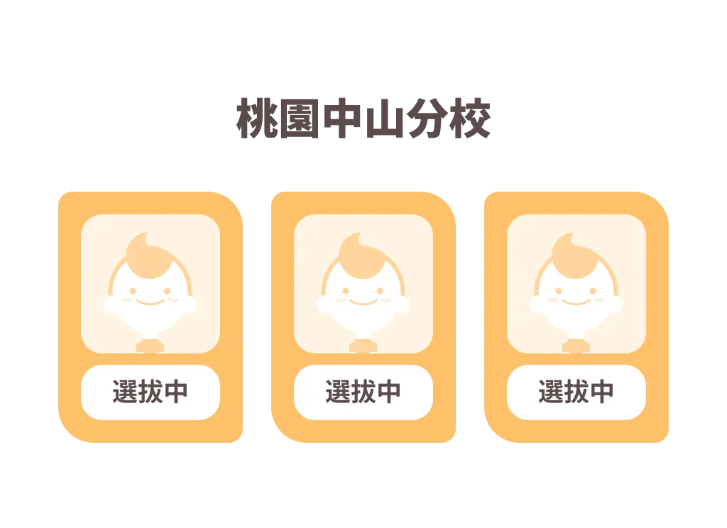 第三屆 HJJ GO 校際聯賽