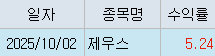 수익인증 썸네일