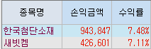수익인증 썸네일