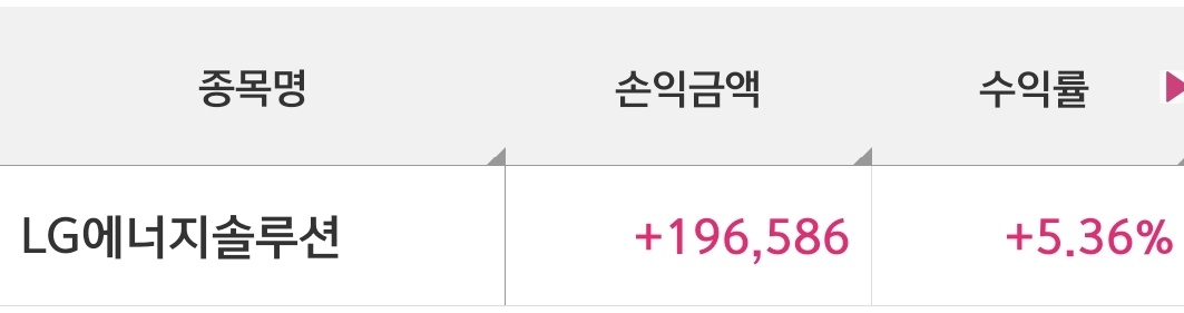 수익인증 썸네일