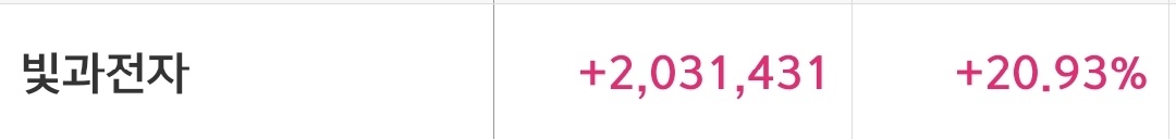 수익인증 썸네일