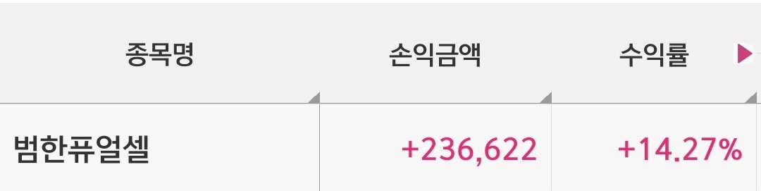 수익인증 썸네일