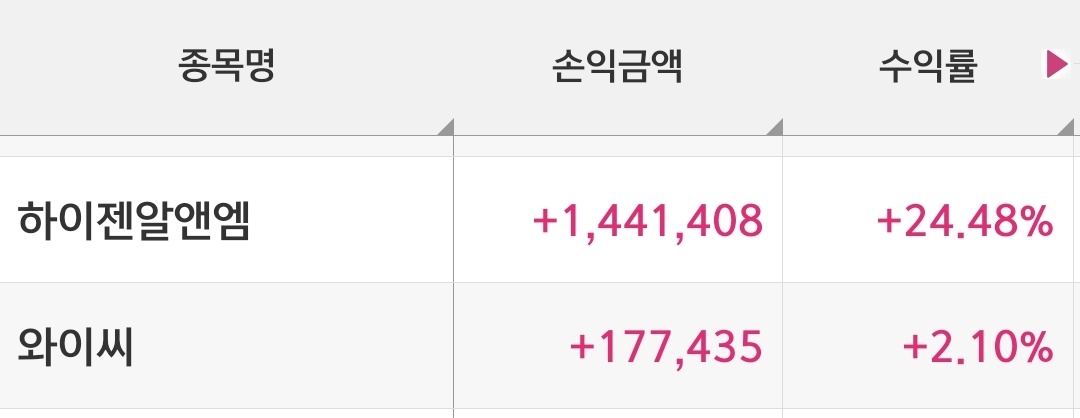수익인증 썸네일