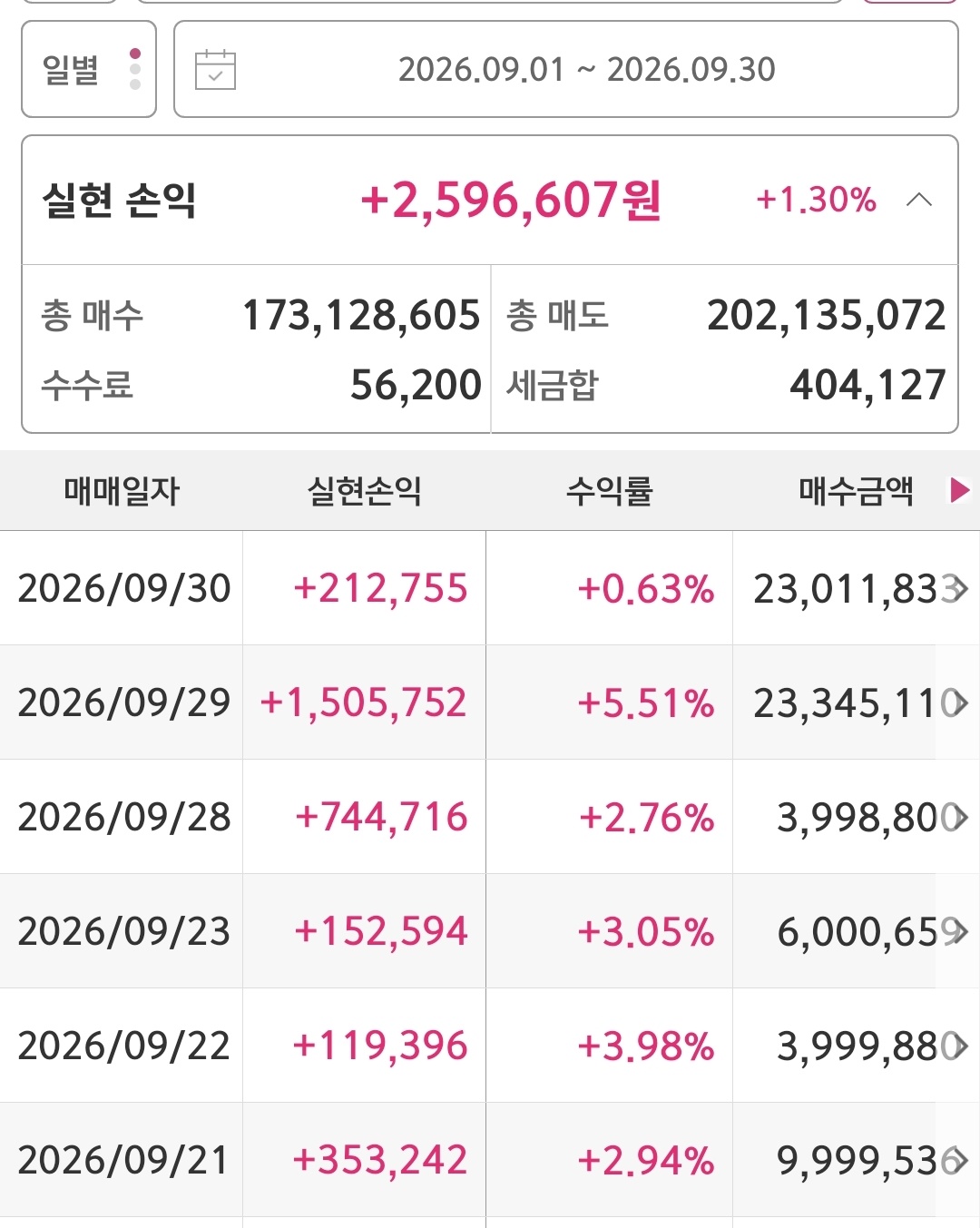 수익인증 썸네일