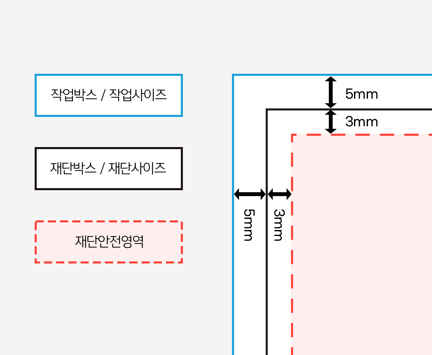 여백 안내