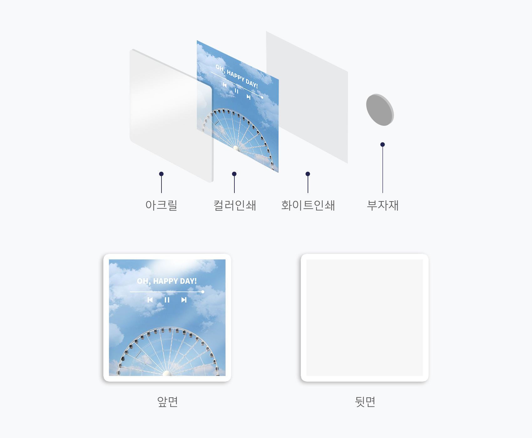 모양