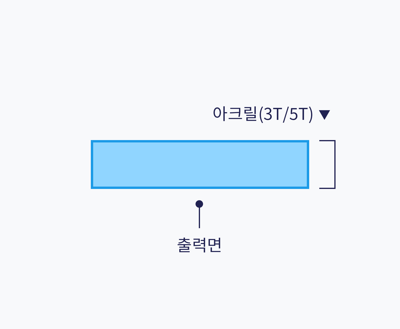 아크릴