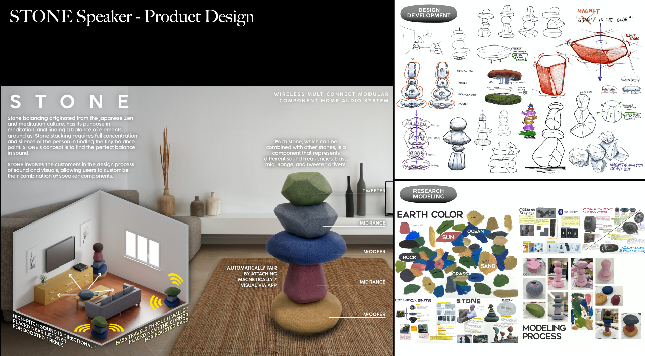 (미국) USC, UIUC. UCSD, Boston Univ. C Y LEE_ BFA Art & Design