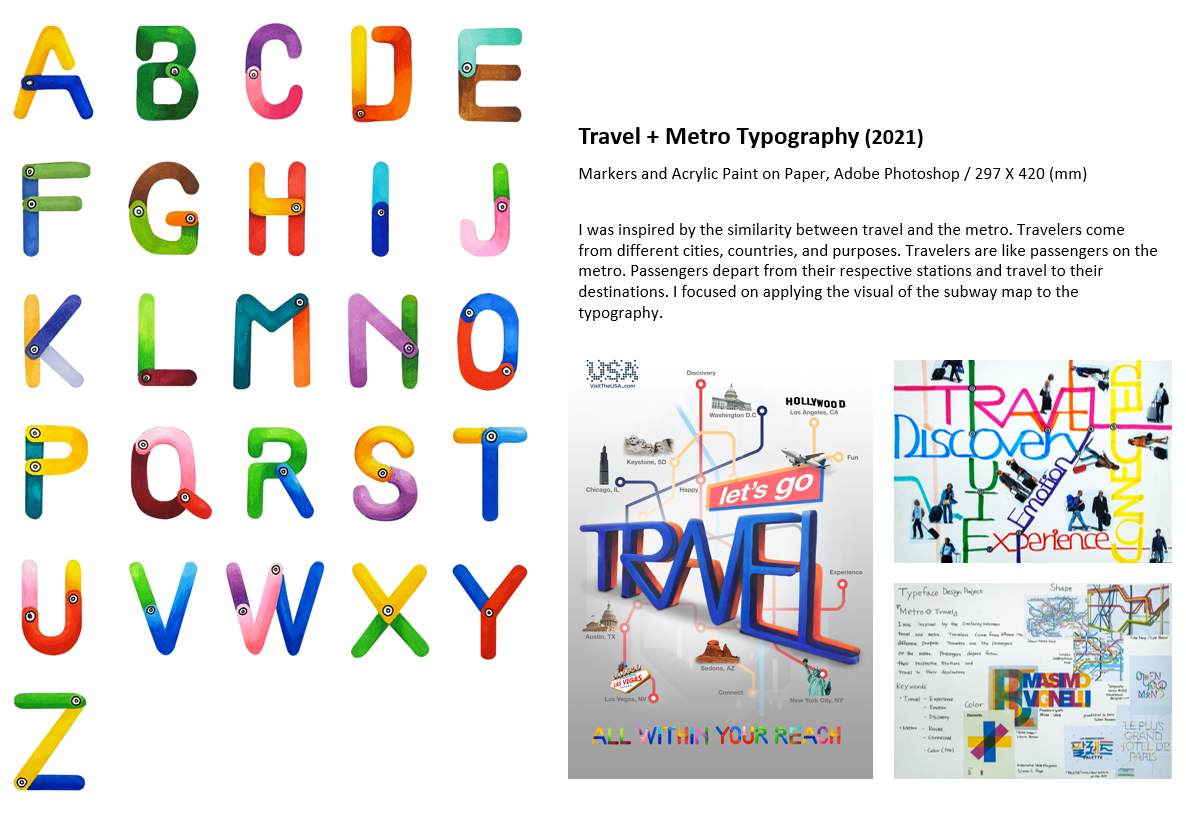 (미국) VCU (Virginia Commonwealth University) HM Ahn_BFA Graphic Design 편입