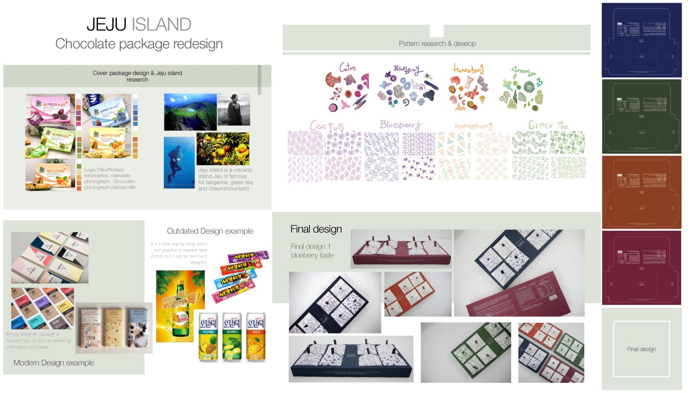 (영국) UAL_LCC, University brighton, CSVPA 합격 H E MOON _ PreMA Graphic Design