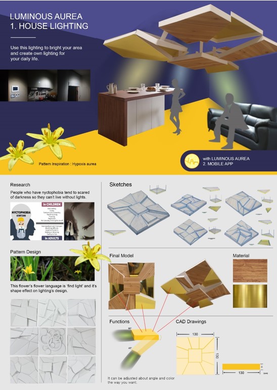 (싱가폴) LASALLE  합격 S K KIM_ Degree Product Design