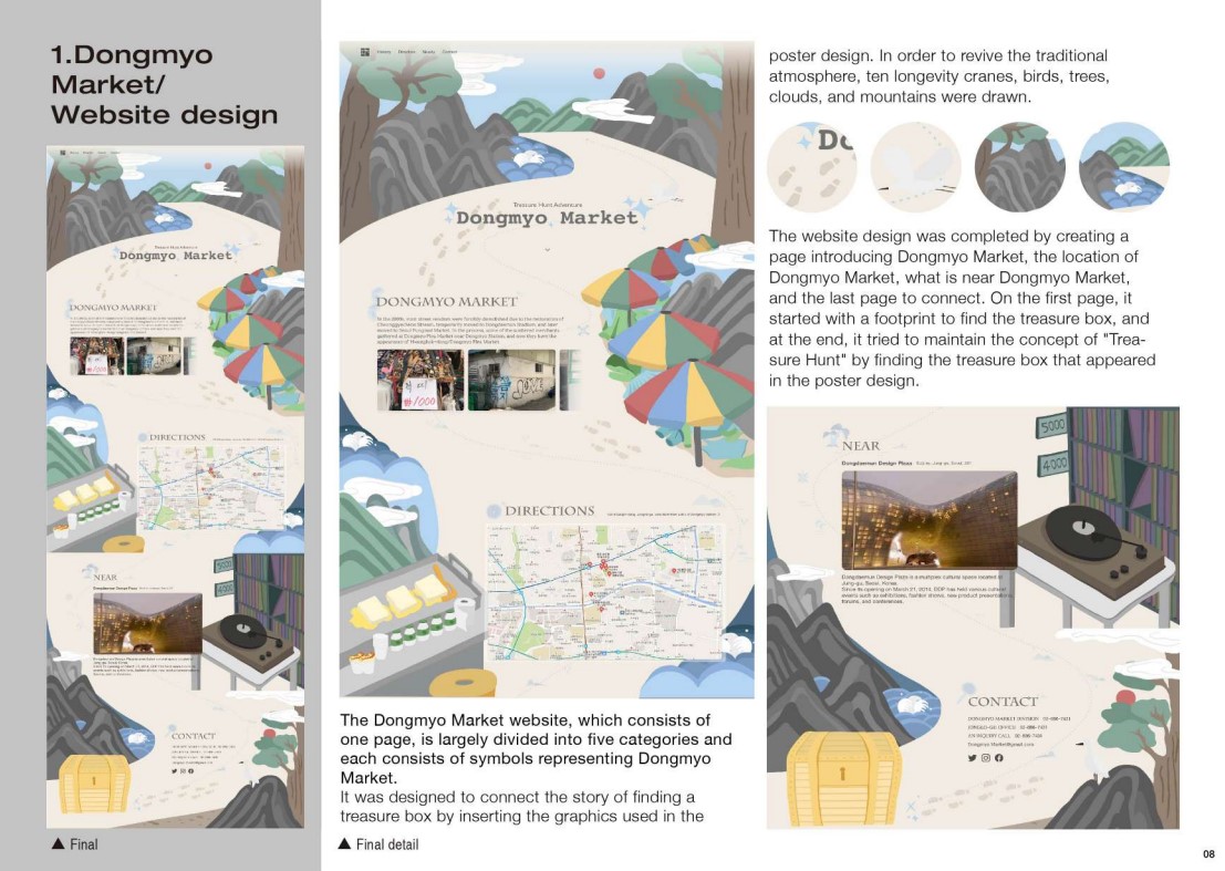 (영국) UAL_ CSM, LCC, CCW J E Jang_ FD Graphic Design