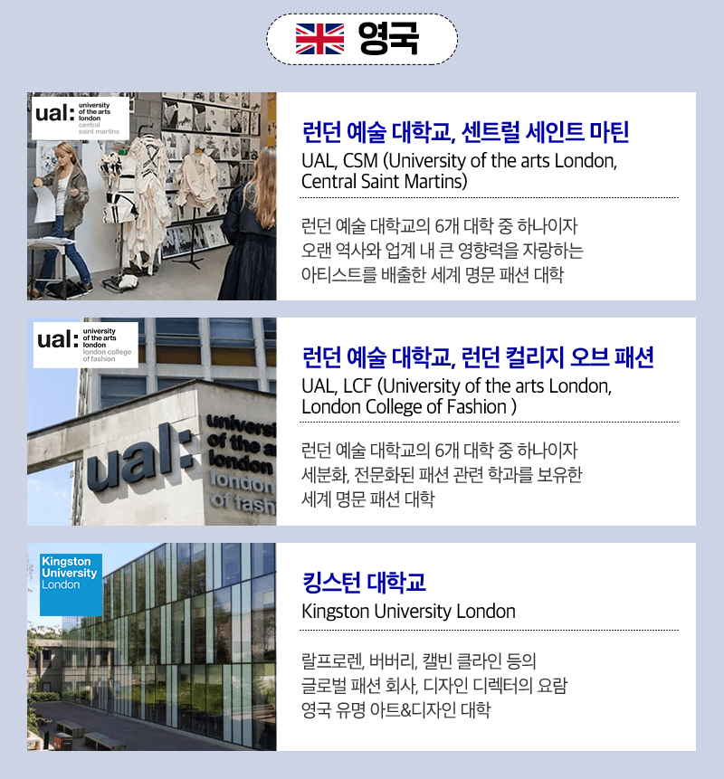 영국: 런던 예술 대학교, 센트럴 세인트 마틴, 런던 예술 대학교, 런던 컬리지 오브 패션, 킹스턴 대학교