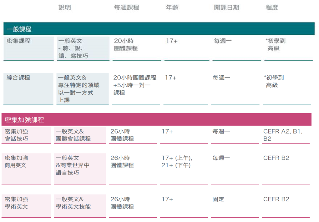 Emerald 課表參考