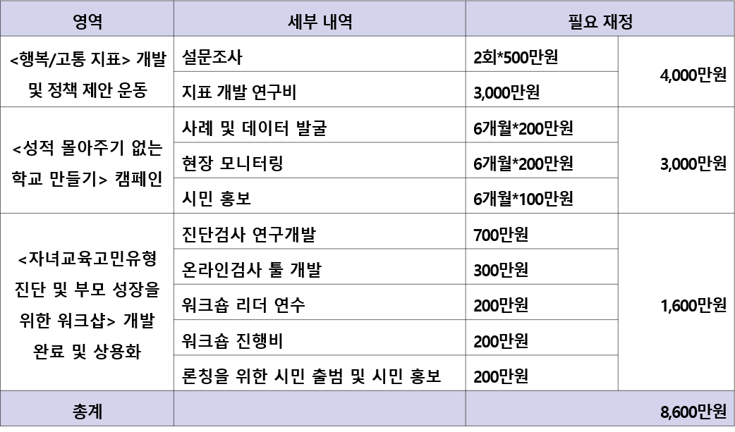 3017_1644471360.png