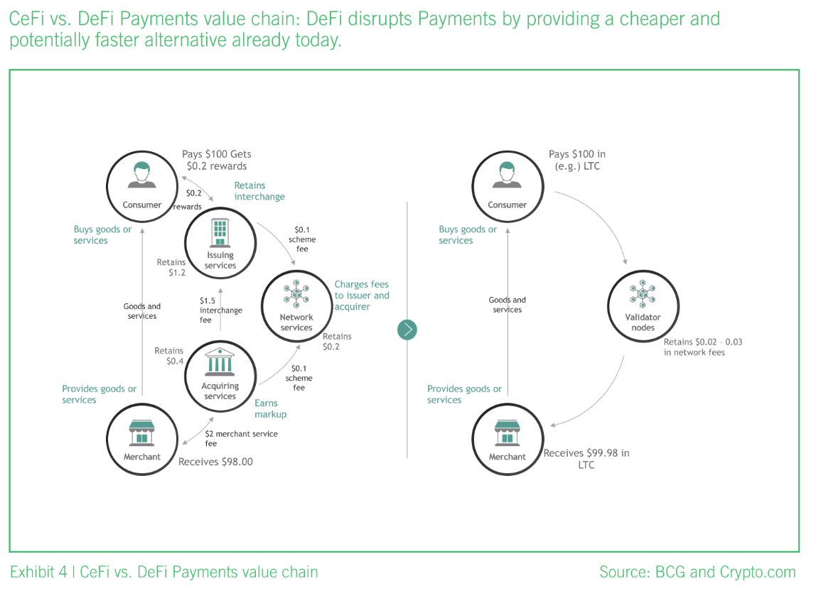 New Post] 비트코인, 왜 올라요? 2