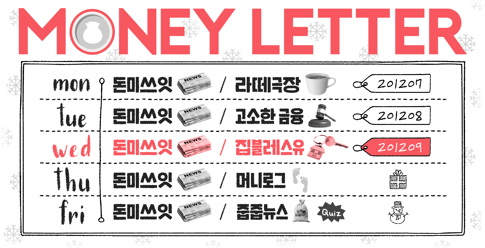 20.12.09] 내 집 마련을 위한 스몰스텝 : 지난 머니레터