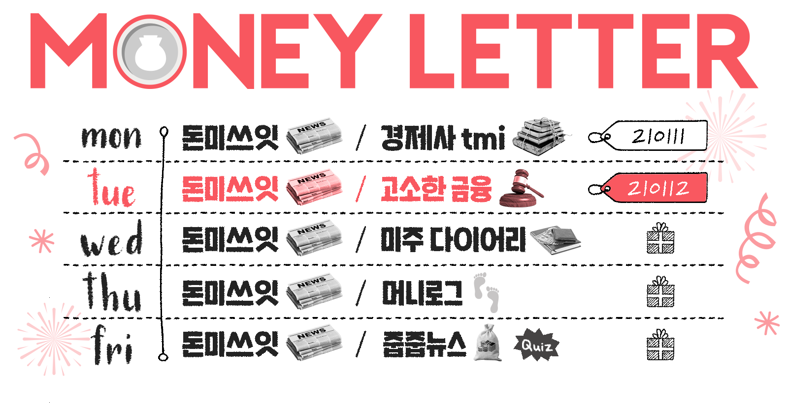 21.01.12] 언론: 우~풍문으로 들었소~ 현대차: 해명합니다 : 지난 머니레터