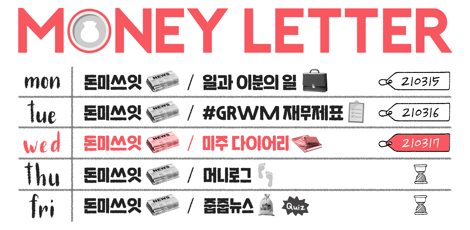 21.03.17] 우리가 ETF에 진짜 궁금했던 질문 : 지난 머니레터