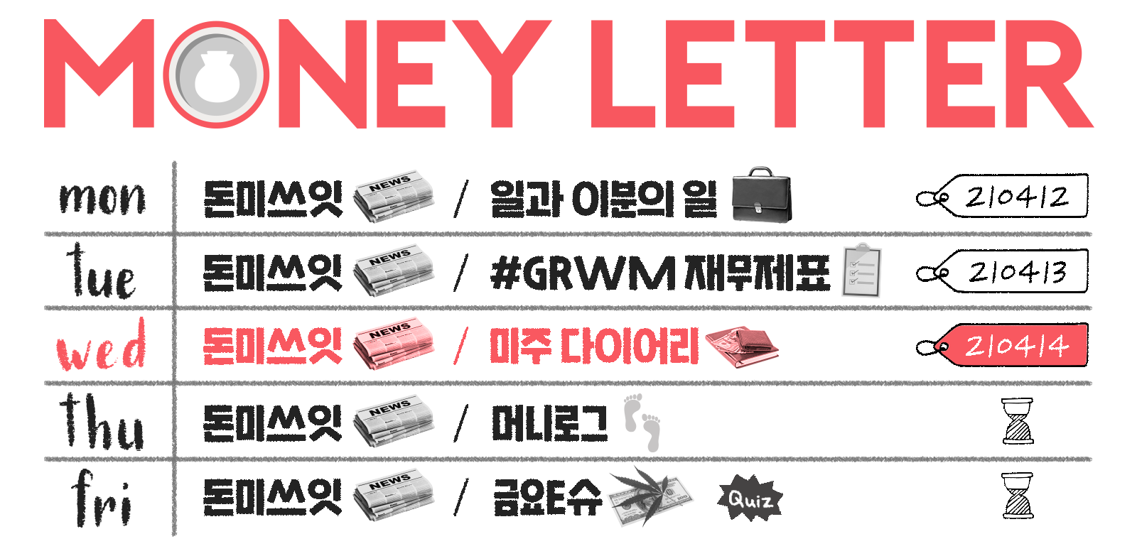 21.04.14] 세계에서 가장 비싼 주식은? : 지난 머니레터