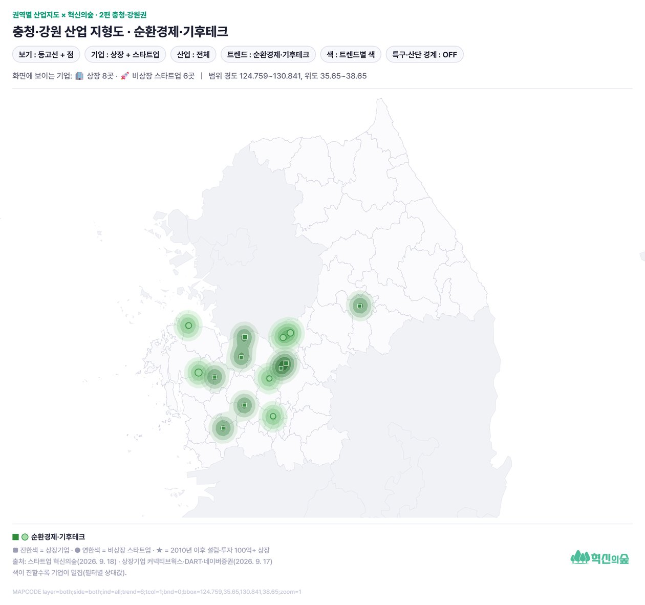 충청·강원 트렌드 지형도: 순환경제·기후테크