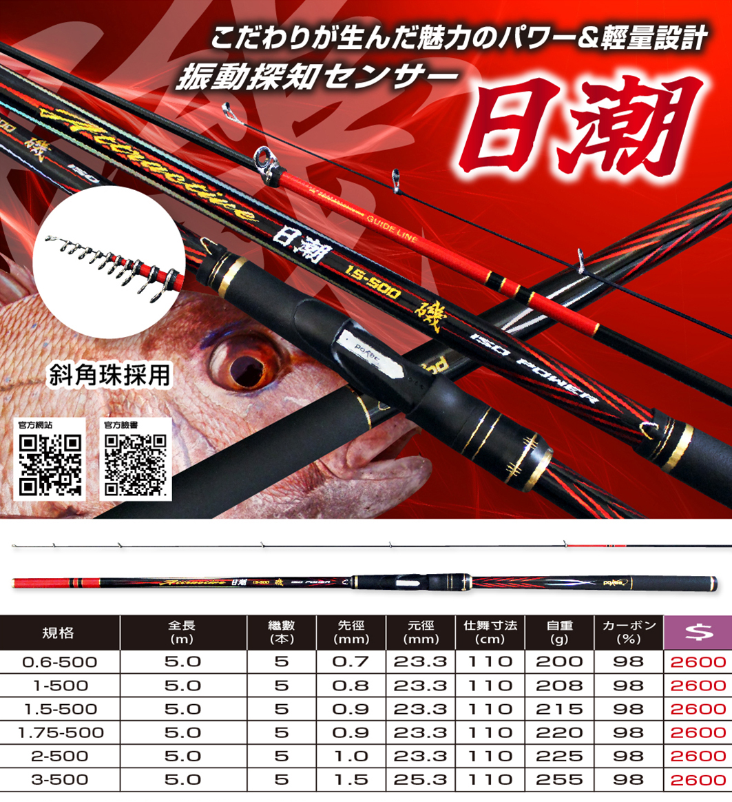 來來釣具網路商城