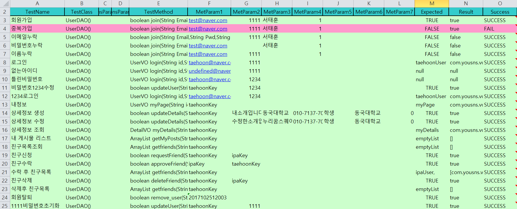 GitHub - shpongle2634/java-JExcelUnit: Eclipse Plug which is JUnit ...