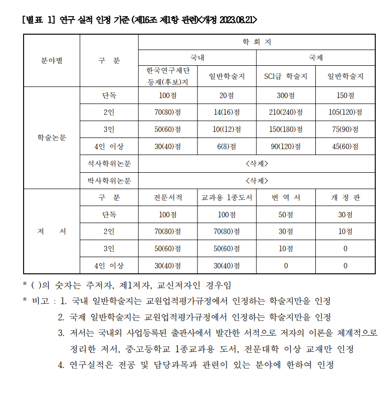 공고 이미지