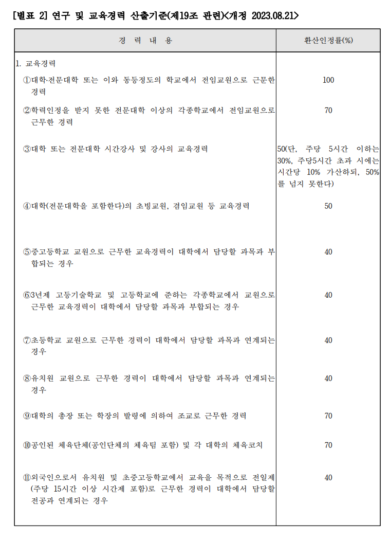 공고 이미지