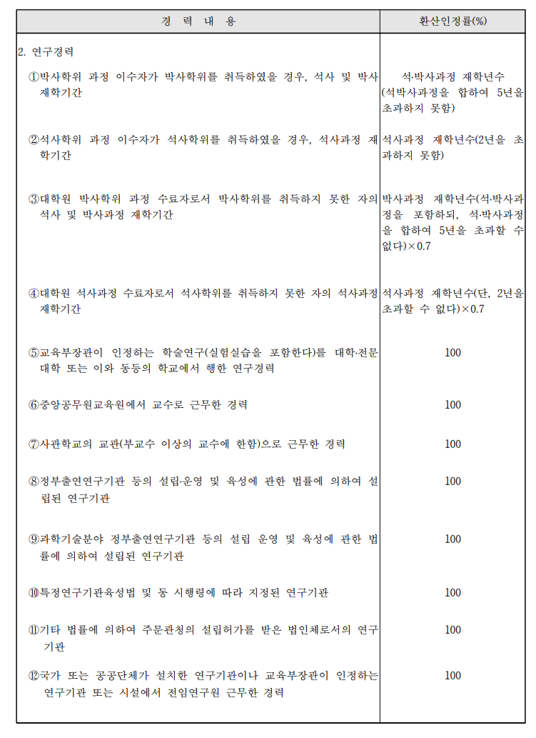 공고 이미지