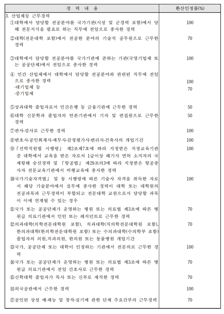 공고 이미지
