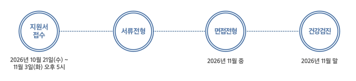 공고 이미지