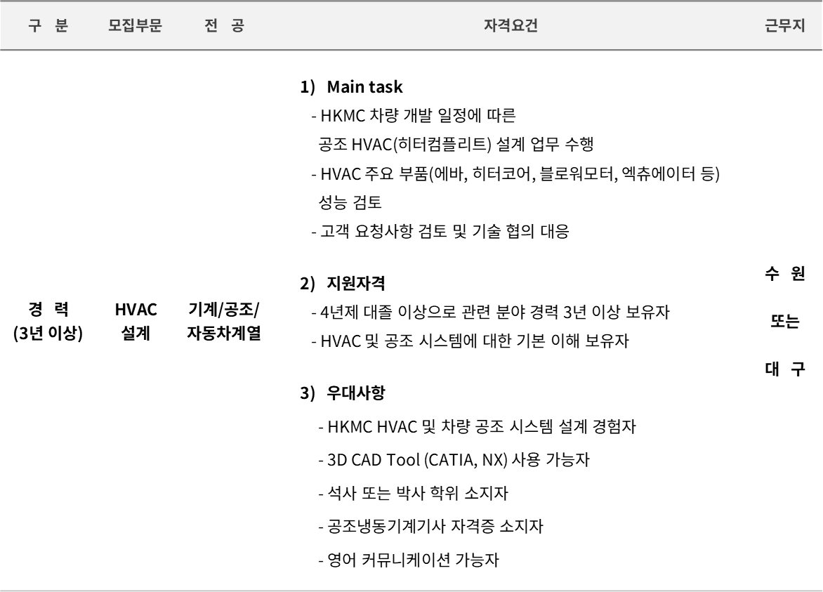 공고 이미지