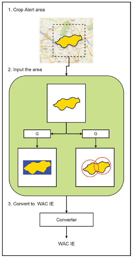 Fig. 6.