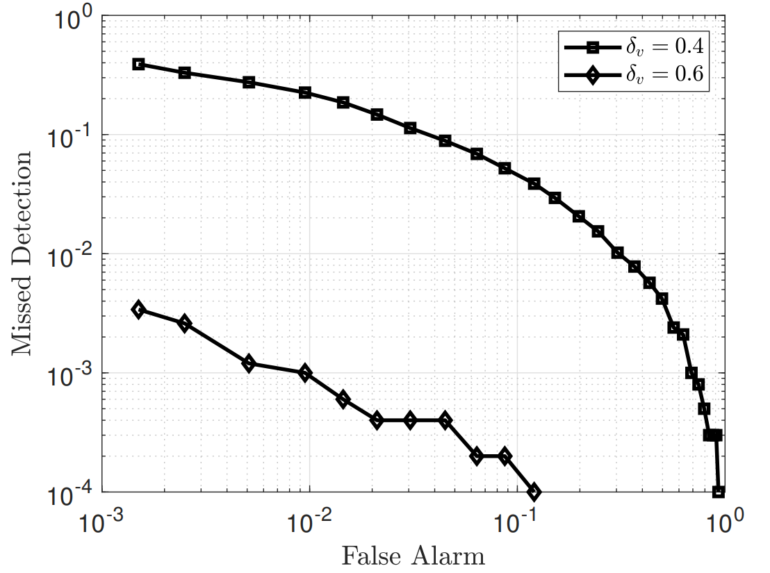 Fig. 11.