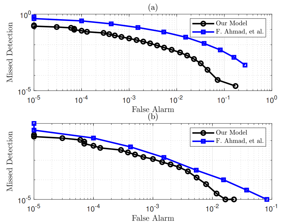 Fig. 12.