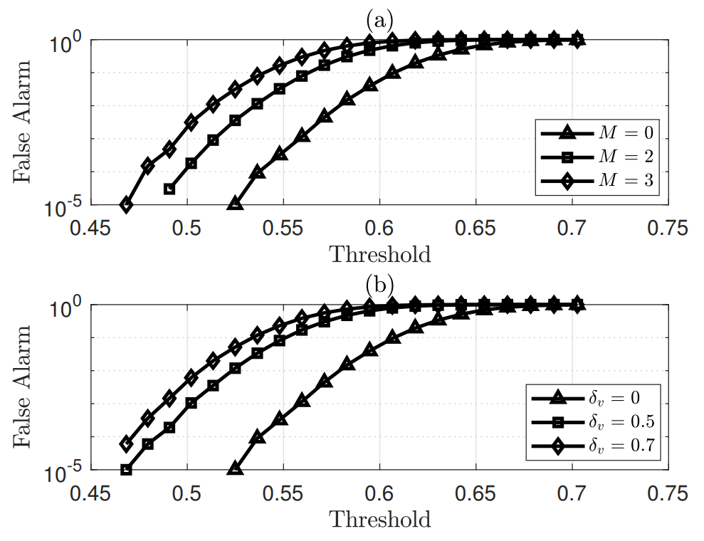 Fig. 9.