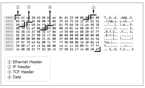 Fig. 4.