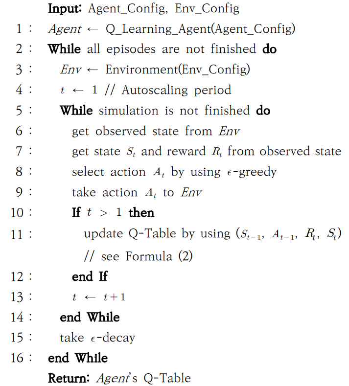 Algorithm 1.