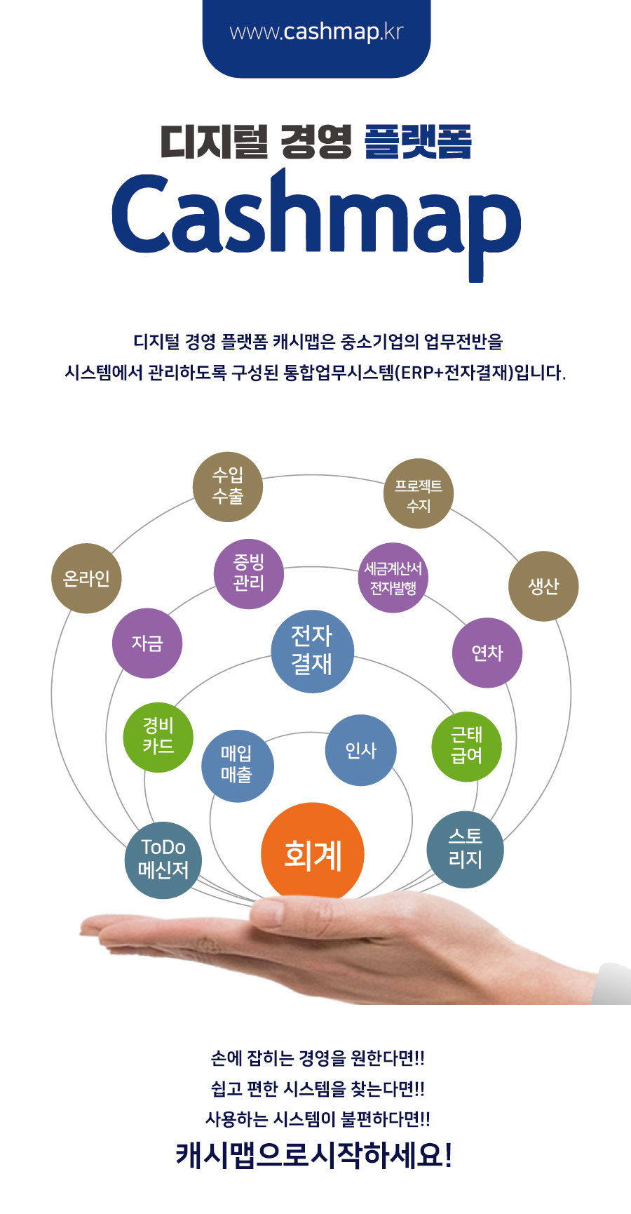 카페24 스토어 - 캐시맵 - 중소기업 통합 업무시스템(ERP)