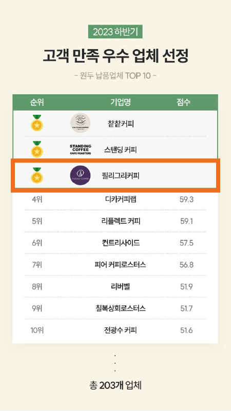 업체 소식 배경 이미지
