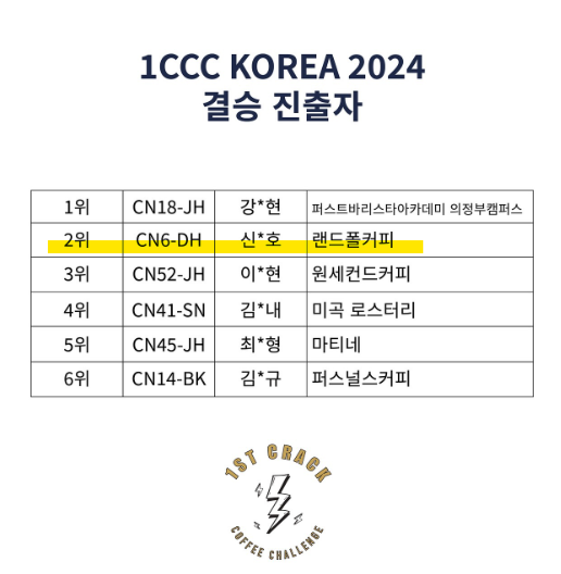 업체 소식 배경 이미지