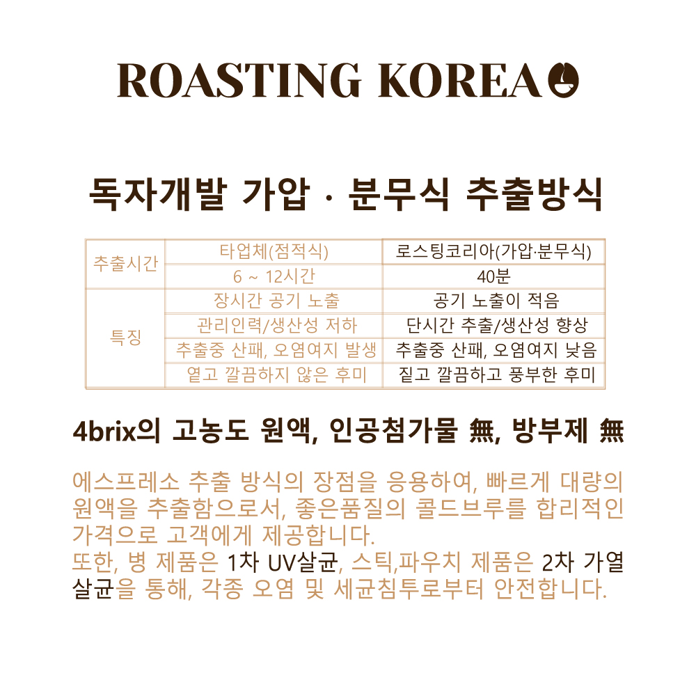 업체 소식 배경 이미지