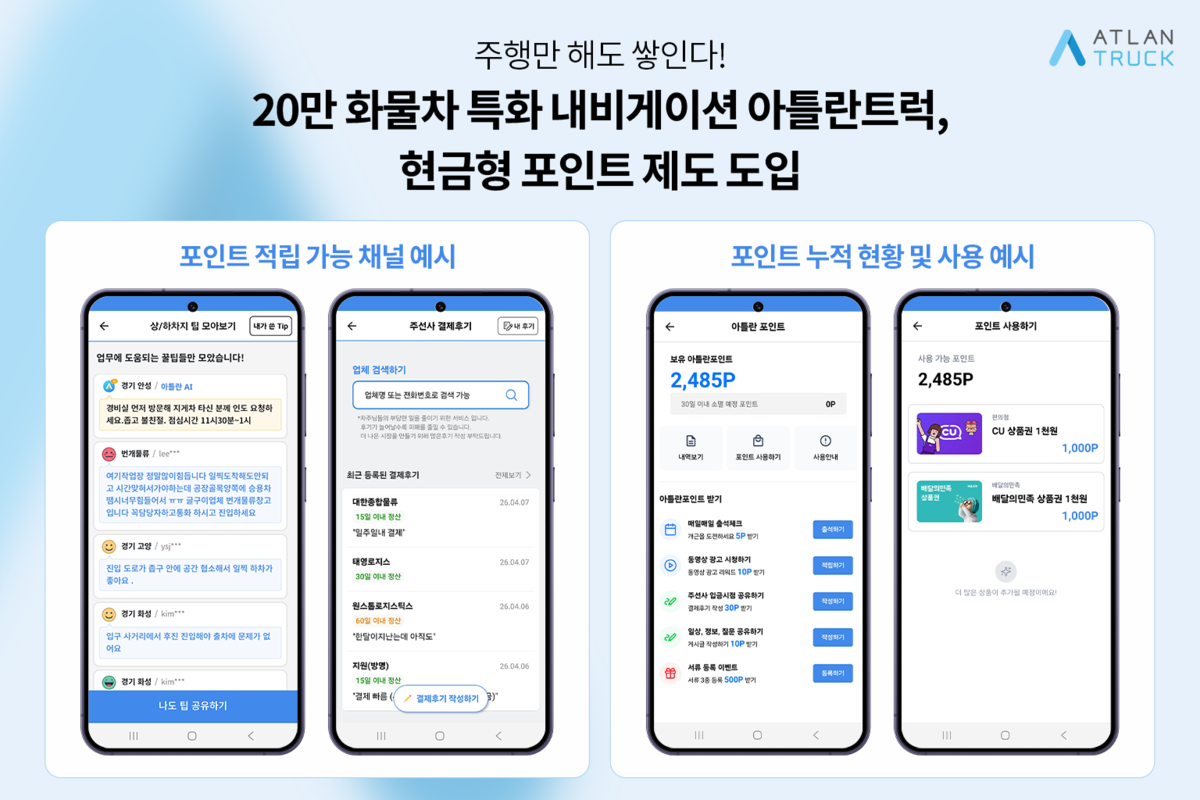 고유가 시대 ‘20만 화물차’ 특화 내비게이션 아틀란트럭, 현금형 포인트 제도 도입